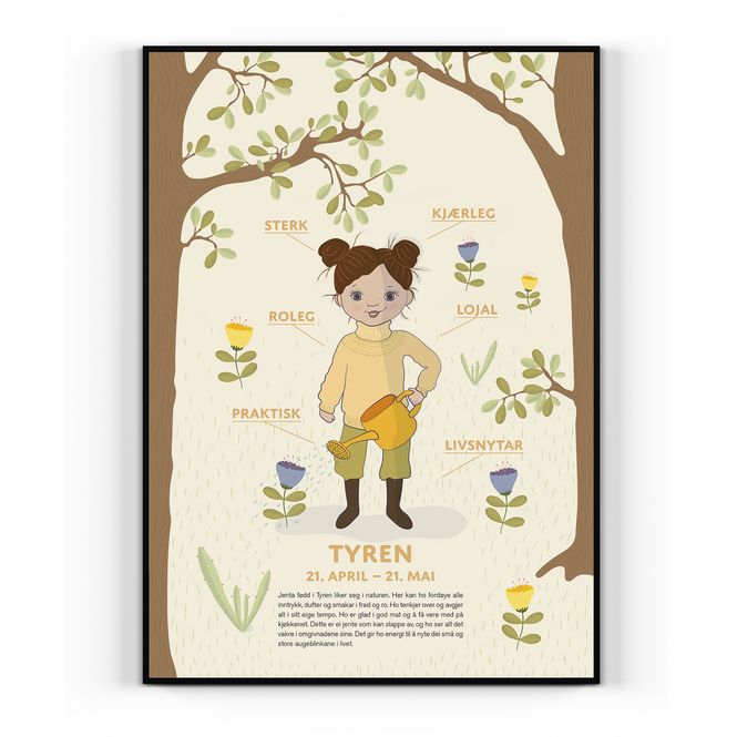 Hovedbilde Nynorsk Tyren Pike