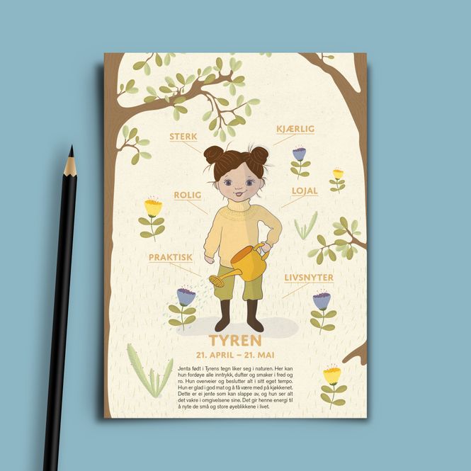 Hovedbilde Bursdagskort Tyren Pike