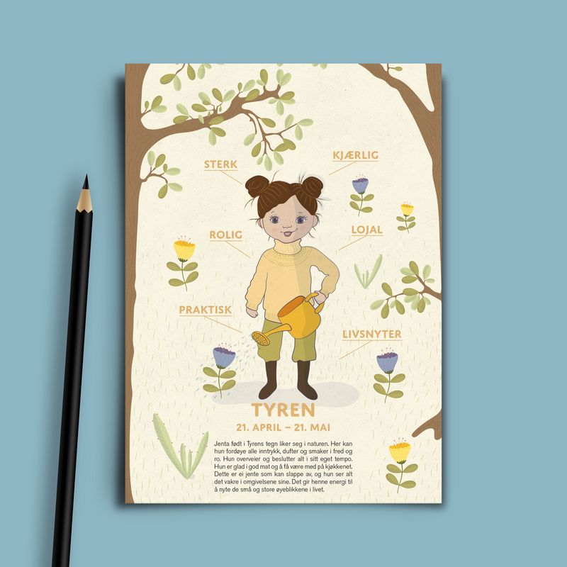 Bursdagskort Tyren Pike